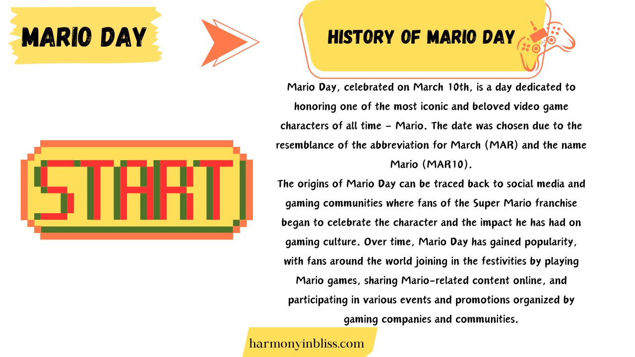 History of Mario Day 