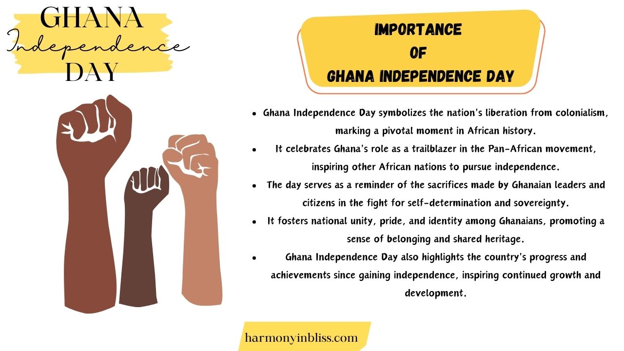 Importance of Ghana Independence Day