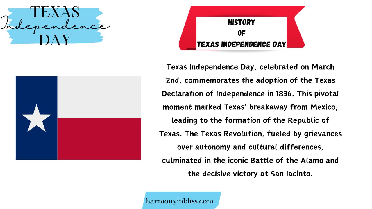 Texas Independence Day History