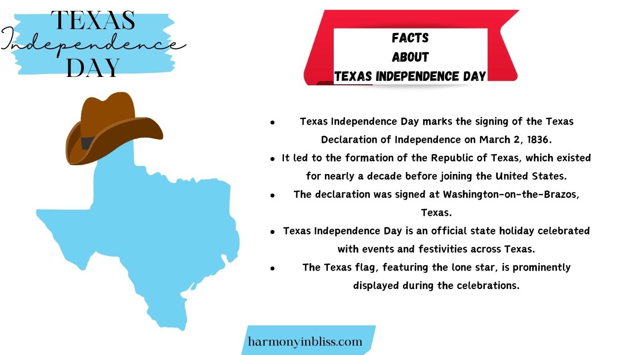 Facts About Texas Independence Day