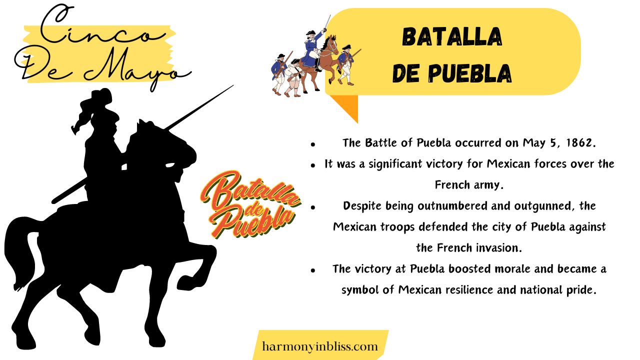 The Battle Of Puebla