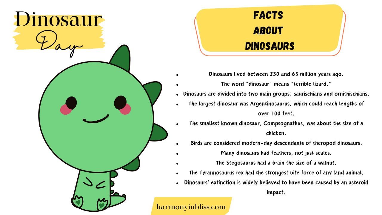 Facts About Dinosaurs