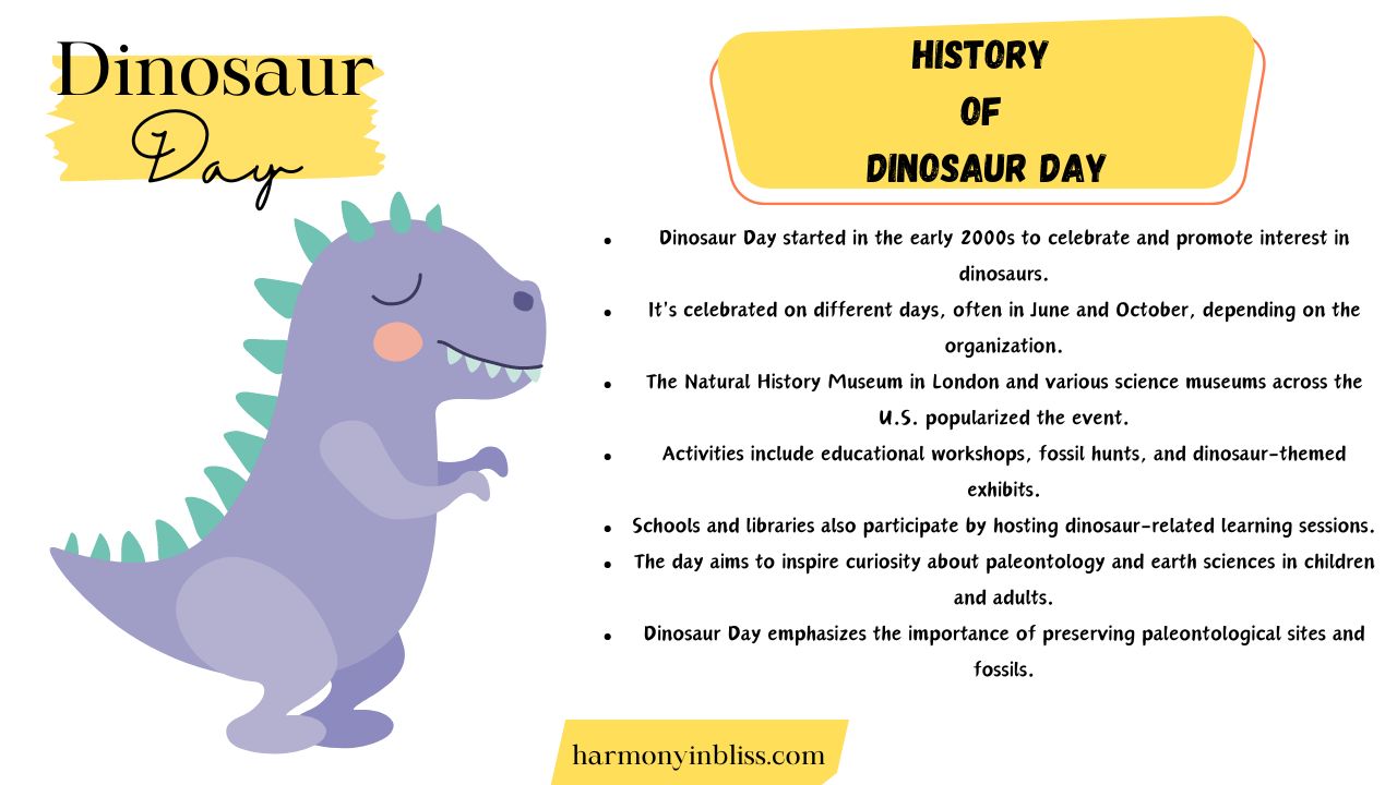 History of Dinosaur Day