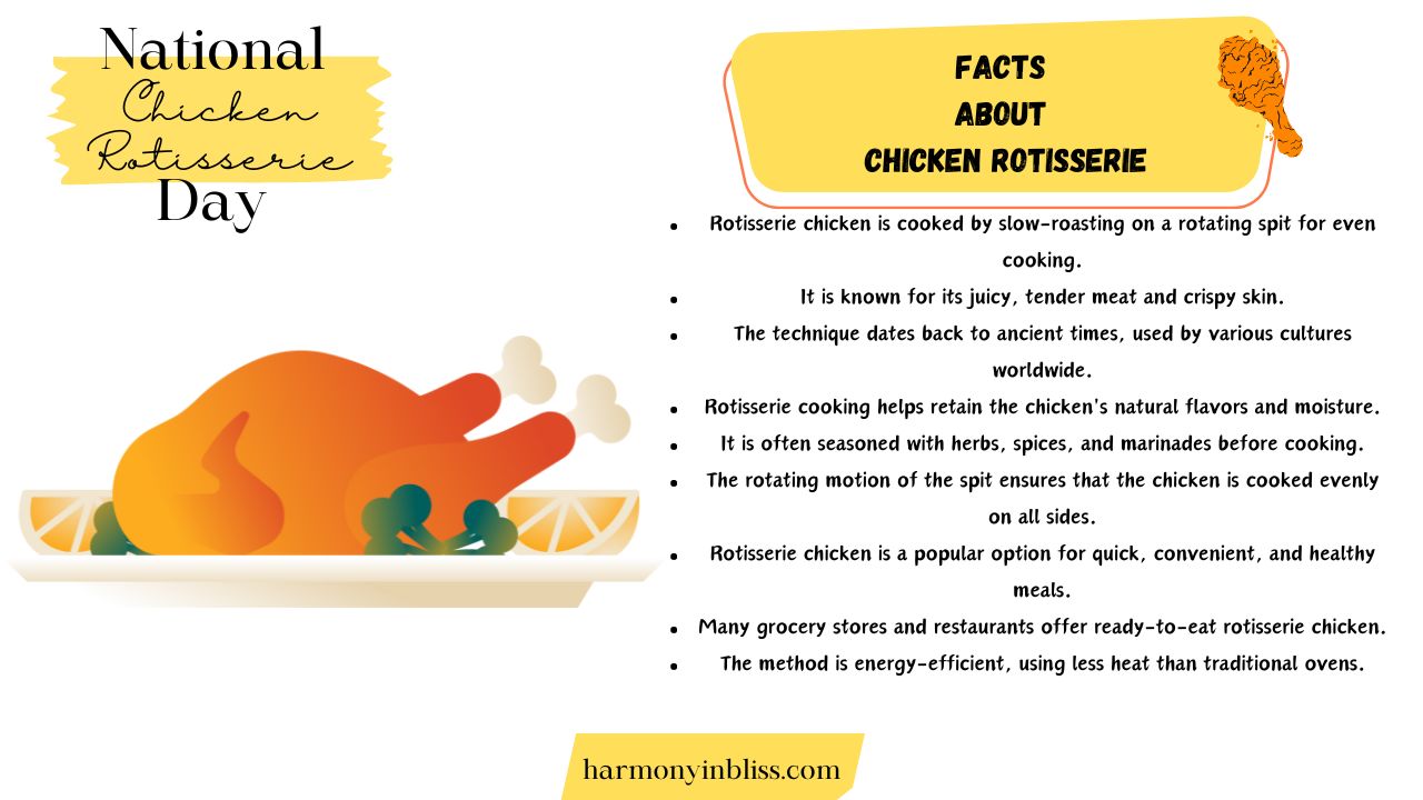 Facts About Chicken Rotisserie