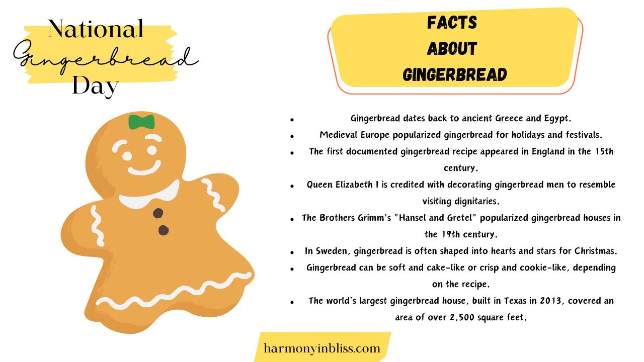 Facts About Gingerbread