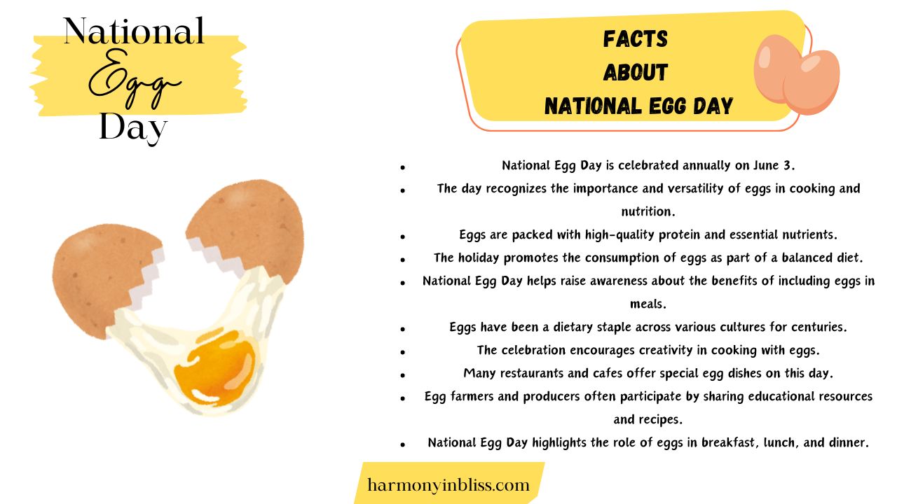 Facts About National Egg Day