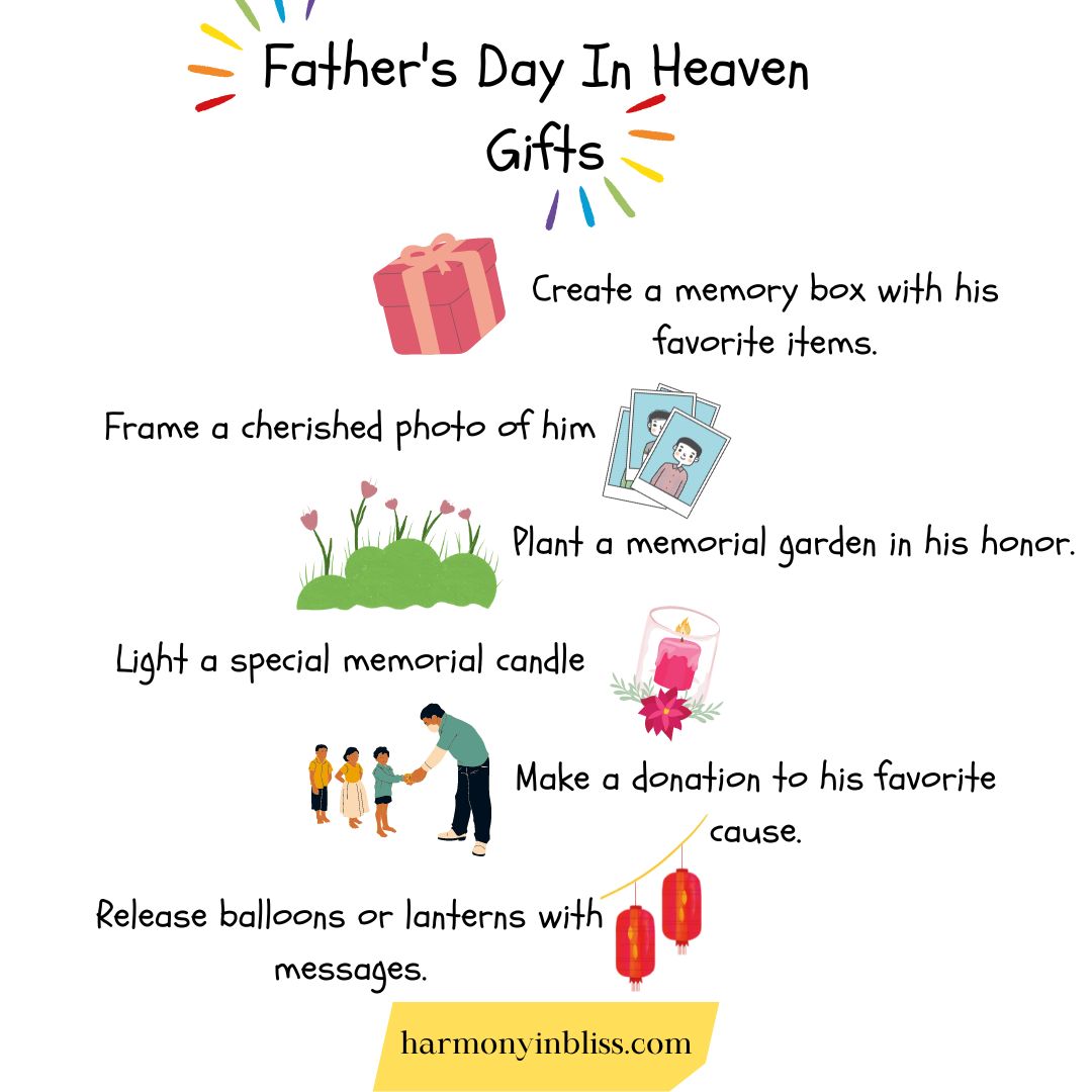 Father's Day In Heaven Gifts