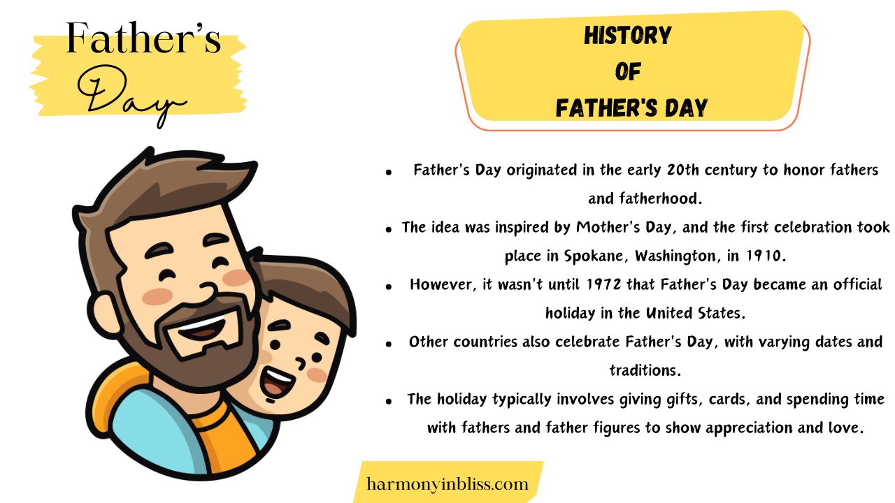 History Of Father's Day