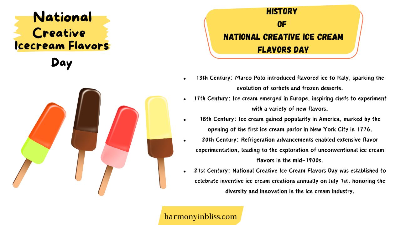 History Of National Creative Ice Cream Flavors Day