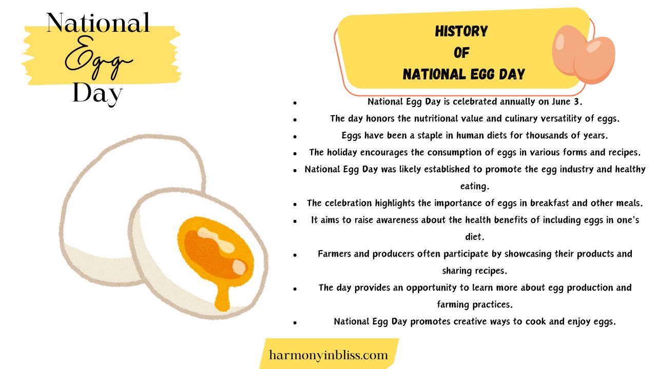 History Of National Egg Day