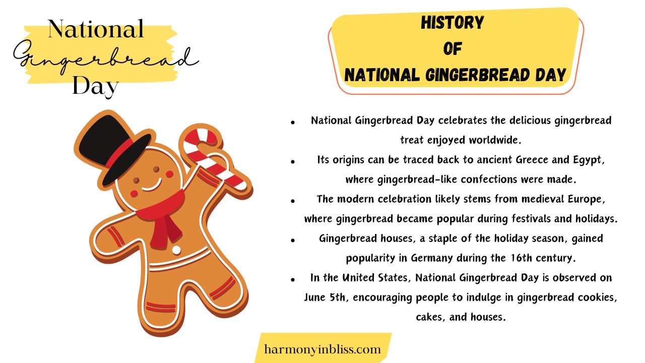 History Of National Gingerbread Day