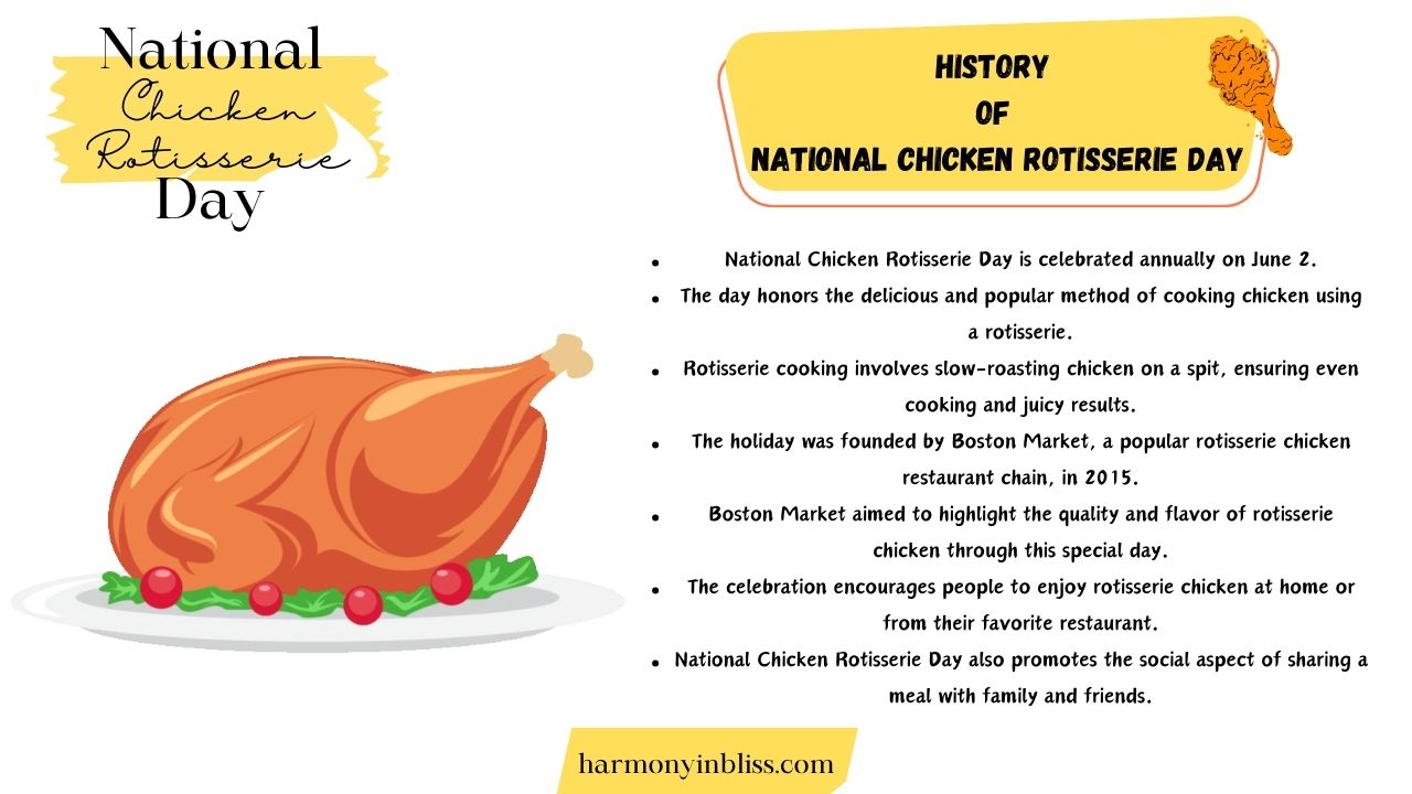 History of National Chicken Rotisserie Day