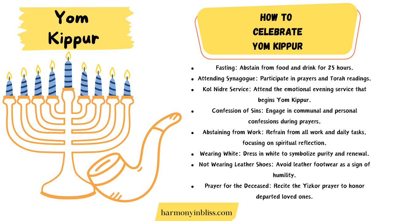 How To Celebrate Yom Kippur